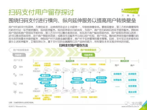 第三方支付线下扫码真实市场情况盘点